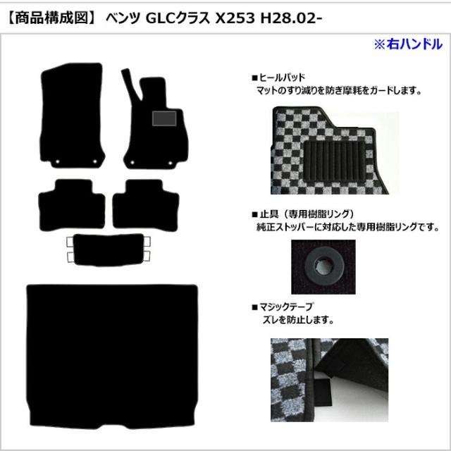 ベンツ GLC X253 フロアマット + トランクマット (ラゲッジマット)[厚さ20mm最高級マット]_1