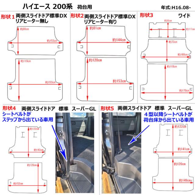 当日発送 フロアマット トランク用 ハイエース 200系 DX 標準 H16.08-【全国一律送料無料】【ブラック 無地】 当日発送 フロアマット トランク用 ハイエース バン 200系 DX 標準