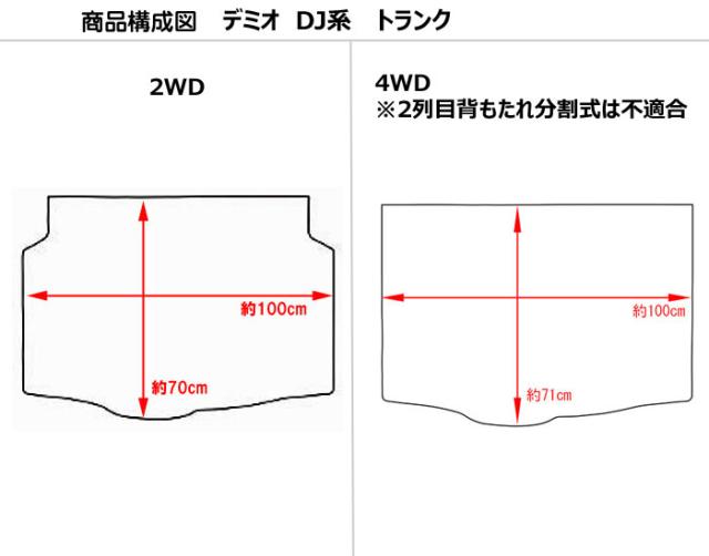 マツダ デミオ DJ系 ラゲッジマット フロアマット トランクマット[厚さ20mm最高級マット]_1