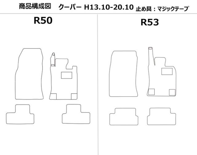 MINI　ミニ　R50 R53　クーパー　クーパーS　フロアマット(高品質で最安値に挑戦 在庫品は当日発送可)_1
