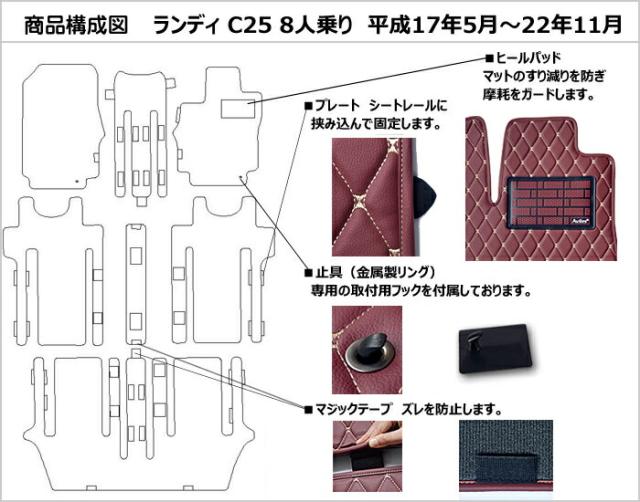 [次世代レザーマット]スズキ ランディ SC25 8人乗り フロアマット_1