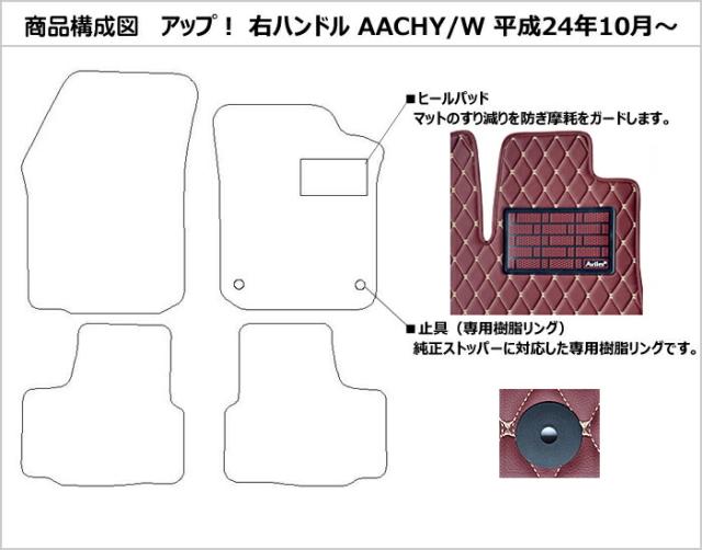 防水マット VW　ワーゲン　アップ　UP　フロアマット カーボン柄_1