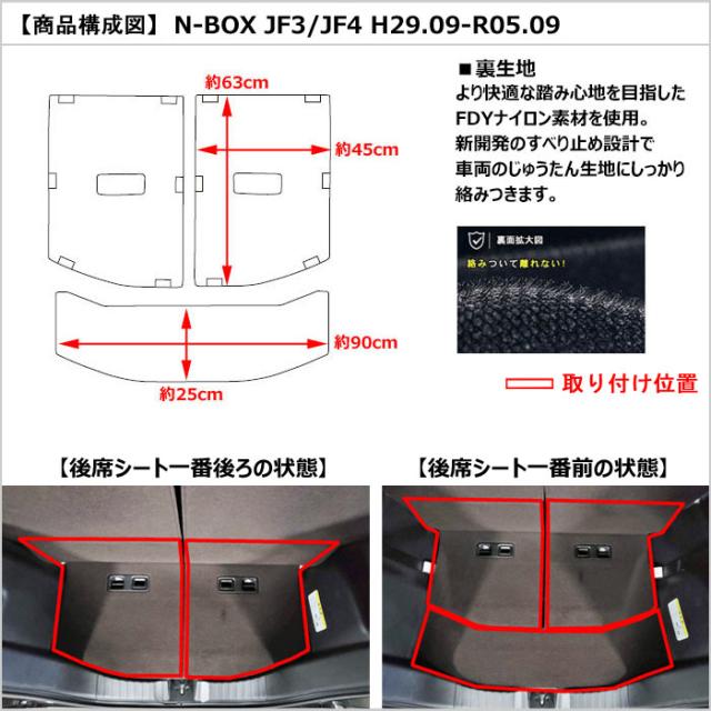 防水マット ホンダ　N-BOX　JF3　JF4　ラゲッジマット　フロアマット　トランクマット カーボン柄_1