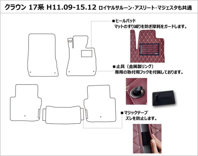 防水マット トヨタ　クラウン　17系　170系　フロアマット カーボン柄_1