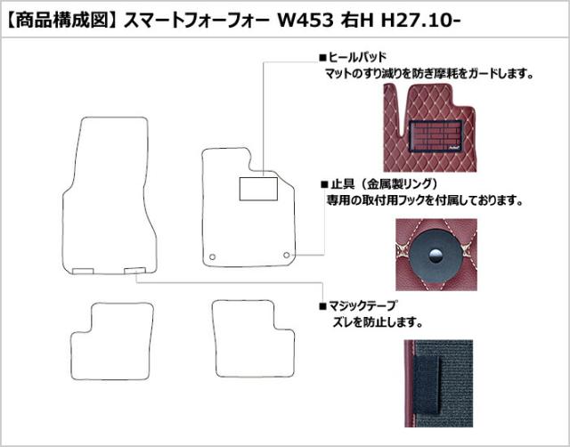 [次世代レザーマット]スマート フォーフォー W453 フロアマット_1