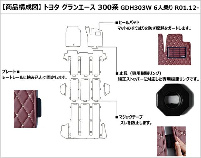 [次世代レザーマット]トヨタ グランエース 300系 6人乗り フロアマット_1