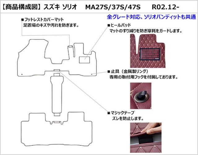 防水マット スズキ　新型　ソリオ　ソリオバンディット MA27S　MA37S　MA47S　フロアマット カーボン柄 の通販は