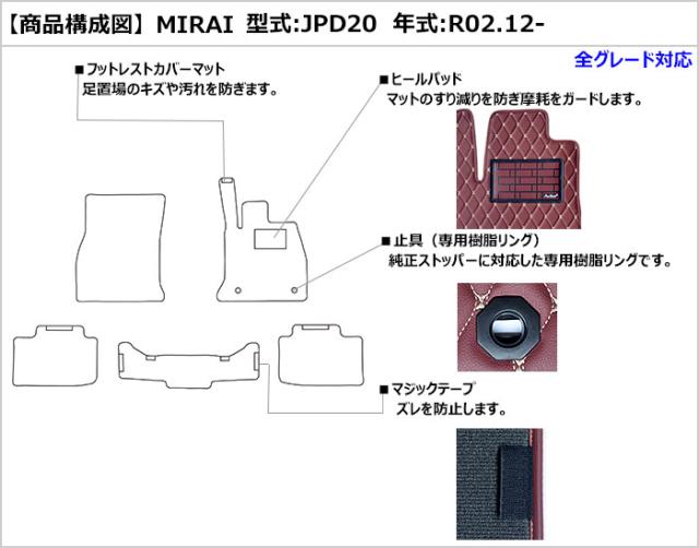 防水マット トヨタ　新型　MIRAI　ミライ　JPD20　20系　フロアマット カーボン柄_1