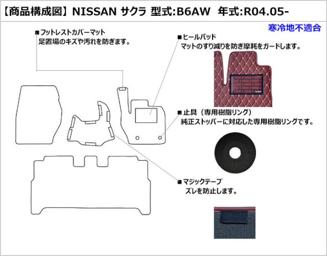 [次世代レザーマット]日産 サクラ B6AW フロアマット_1
