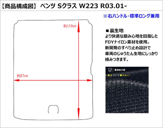 [次世代レザーマット]ベンツ Sクラス W223 ラゲッジマット フロアマット トランクマット_1