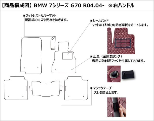 防水マット BMW　新型　7シリーズ　G70　フロアマット カーボン柄_1