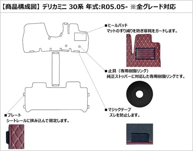 防水マット 三菱　デリカミニ 30系 フロアマット カーボン柄_1