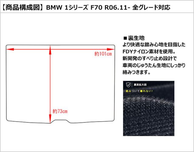 防水マット BMW　1シリーズ　F70　ラゲッジマット　フロアマット　トランクマット カーボン柄_1
