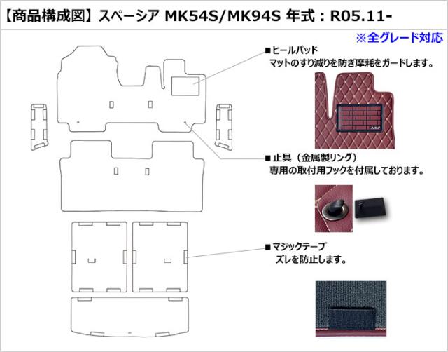 防水マット スズキ　新型　スペーシア　スペーシアカスタム　MK54S　MK94S　フロアマット +　ステップマット + トランクマット (ラゲッジマット) カーボン柄_1