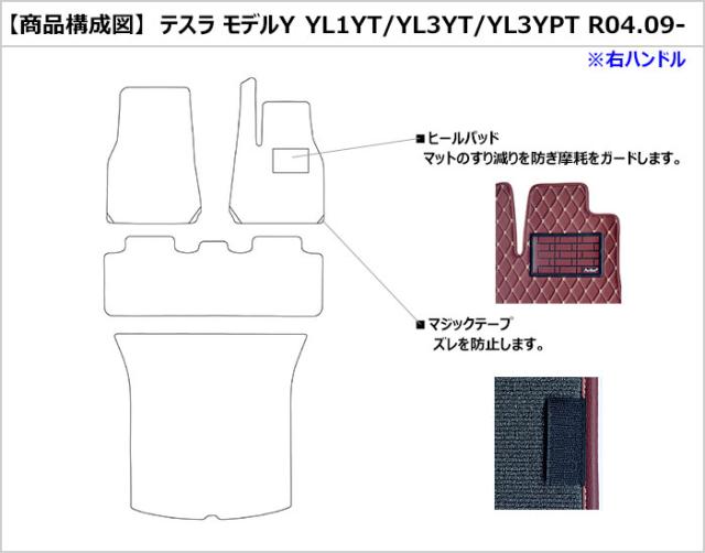 防水マット TESLA　テスラ モデルY　フロアマット + トランクマット (ラゲッジマット) カーボン柄_1