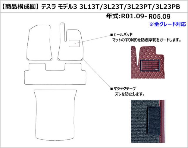 [次世代レザーマット]テスラ モデル3 フロアマット + トランクマット (ラゲッジマット)_1