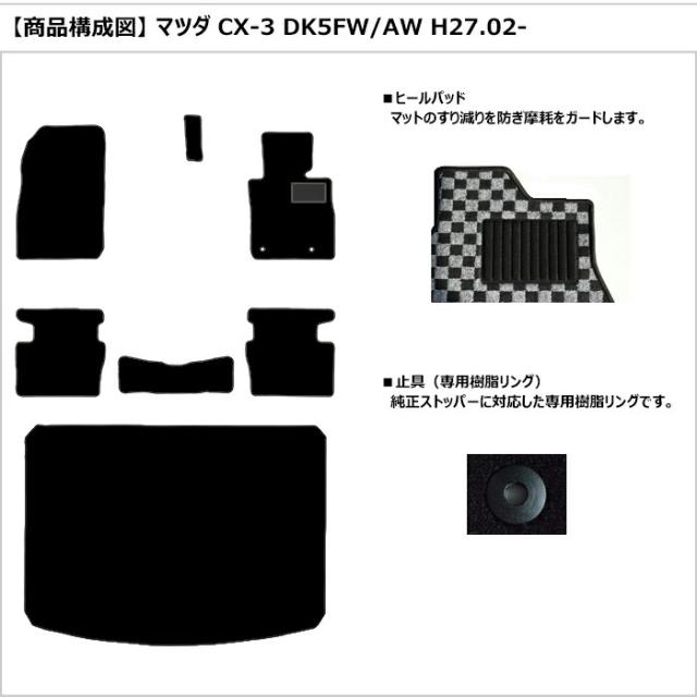 防水マット マツダ　新型　CX-3　DK系 フロアマット + トランクマット (ラゲッジマット) カーボン柄_1