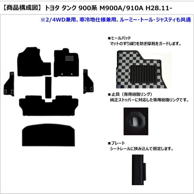 防水マット トヨタ　タンク　ルーミー　900系　フロアマット + ステップマット + トランクマット (ラゲッジマット) カーボン柄_1