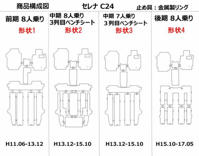 防水マット 日産　セレナ　C24　フロアマット カーボン柄_1