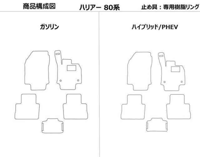 防水マット トヨタ　新型　ハリアー 80系 フロアマット カーボン柄_1