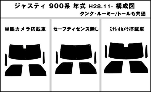 スバル ジャスティ M900F/M910F H28.11〜 サンシェード[カーテン 車中泊 日除け 防寒 目隠し]_1