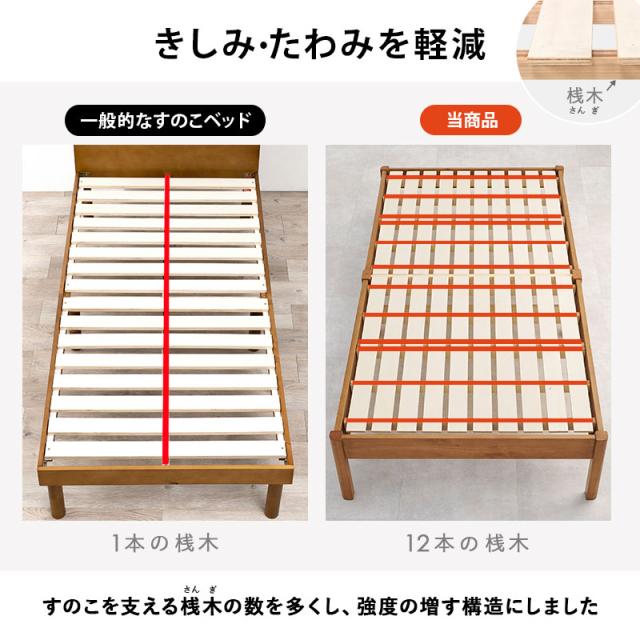 マットレス付シングルベッド ボンネルコイル マットレスセット 天然木 木製 組立簡単 ネジなし 工具不要 すのこベッド 萩原 シングルサイズ 幅100 ベッド下収納 丈夫 通気性 頑丈 おしゃれ 北欧 一人暮らし MB-5145S3301