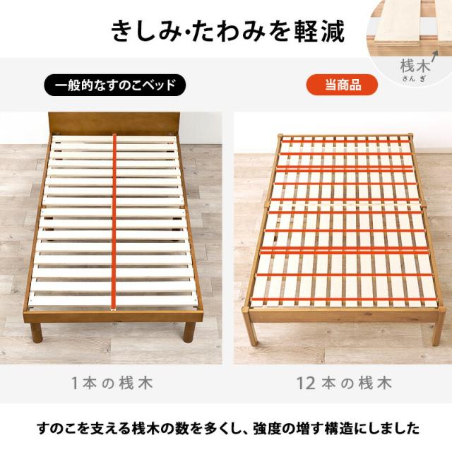 マットレス付セミダブルベッド ポケットコイル マットレスセット 天然木 木製 組立簡単 ネジなし 工具不要 すのこベッド 萩原 セミダブルサイズ 幅120 ベッド下収納 丈夫 通気性 頑丈 おしゃれ 北欧 一人暮らし MB-5145SD3302