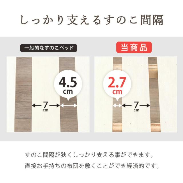 マットレス付セミシングルショートベッド すのこベッド セミシングル ショート丈 幅85cm ボンネルコイル マットレスセット 萩原 木製 天然木 パイン材 宮棚付き 2口 コンセント付き 高さ調整可 床面高31/37/43cm ベッド下収納 敷布団対応 MB-5915SSS3301