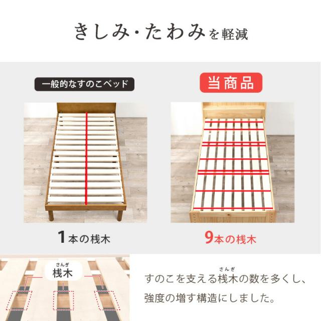 マットレス付セミシングルショートベッド すのこベッド セミシングル ショート丈 幅85cm ボンネルコイル マットレスセット 萩原 木製 天然木 パイン材 宮棚付き 2口 コンセント付き 高さ調整可 床面高31/37/43cm ベッド下収納 敷布団対応 MB-5915SSS3301