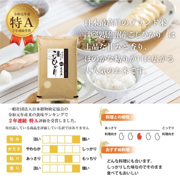 令和7年産 新潟県 魚沼産 コシヒカリ 30kg 無洗米 送料無料 国産米 お米 おくさま印_1
