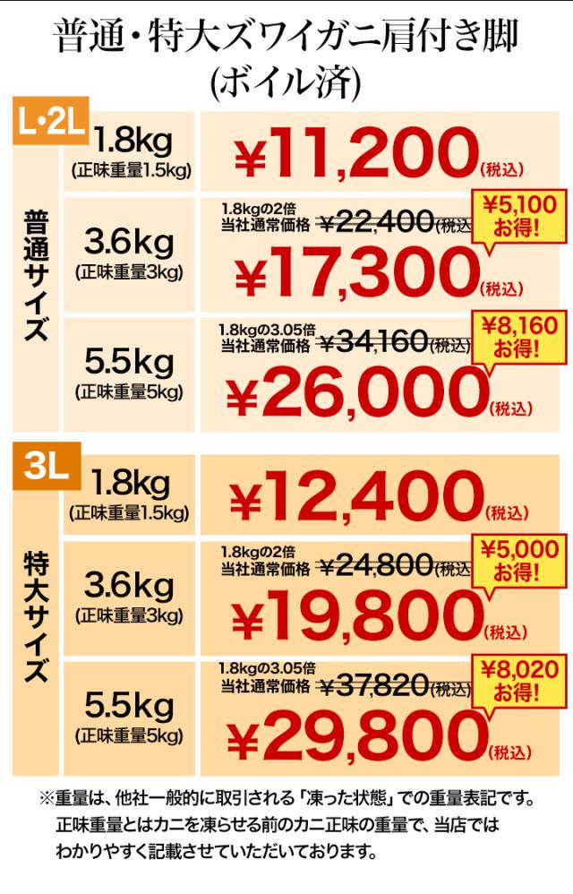 お値引きクーポン配布中 3.6kg ズワイガニ肩付き脚(ボイル済) ずわい蟹 ズワイガニ グルメ 美味しい 海鮮 BBQ 満足良品館 全国送料無料_2