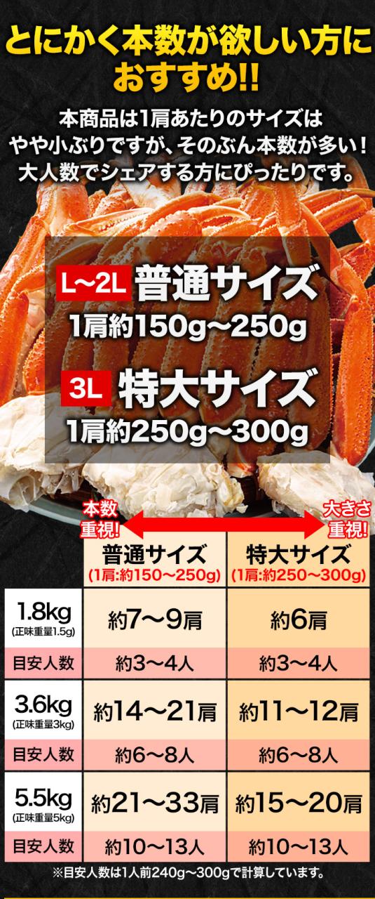 お値引きクーポン配布中 3.6kg ズワイガニ肩付き脚(ボイル済) ずわい蟹 ズワイガニ グルメ 美味しい 海鮮 BBQ 満足良品館 全国送料無料_6