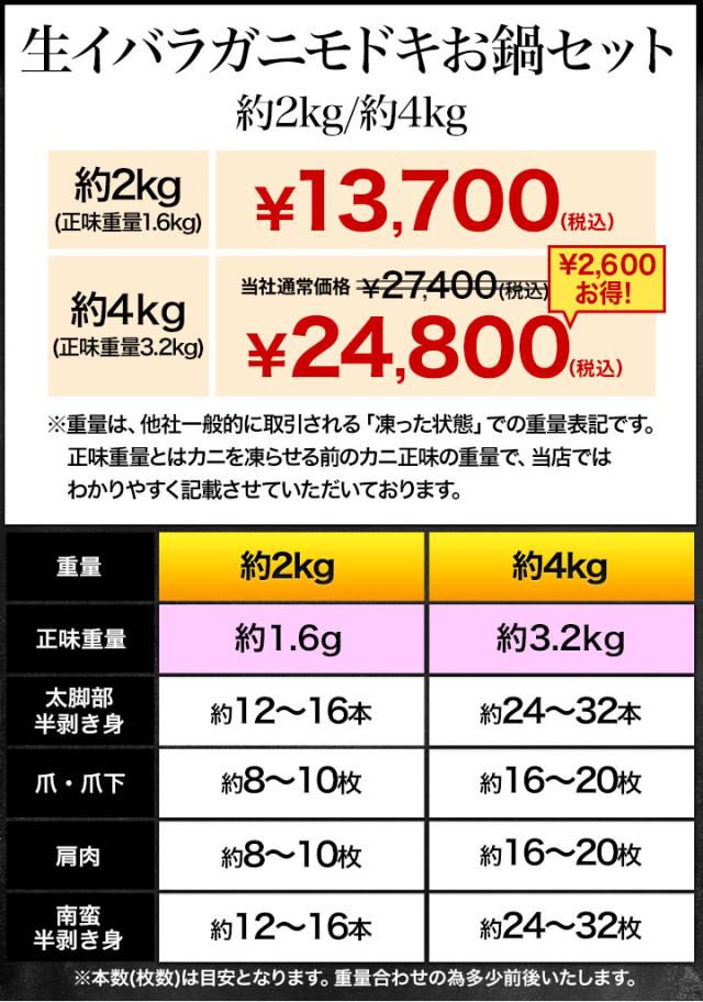 期間限定タイムセール  2kg 生イバラガニモドキお鍋セット 生食不可 イバラガニ いばらがに いばらがにもどき 生イバラ イバラ生 ゴールデンキングクラブ イバラガニポーション タラバガニ  いばらがに鍋 蟹鍋 満足良品館カニ 全国送料無料_8