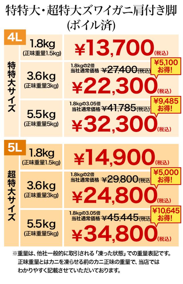 期間限定タイムセール  1.8kg 超特大ズワイガニ肩付き脚（ボイル済み）ずわい蟹 大きいカニ カニバター 天麩羅 炊き込みご飯 カニパーティー 海鮮 グルメ 美味しい 海鮮パーティー バーベキュー BBQ 満足良品館 全国送料無料_2