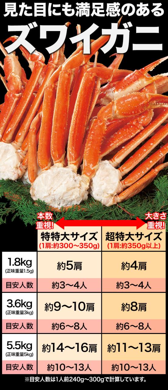 期間限定タイムセール  1.8kg 超特大ズワイガニ肩付き脚（ボイル済み）ずわい蟹 大きいカニ カニバター 天麩羅 炊き込みご飯 カニパーティー 海鮮 グルメ 美味しい 海鮮パーティー バーベキュー BBQ 満足良品館 全国送料無料_4