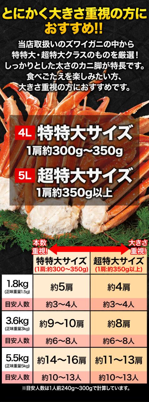 期間限定タイムセール  1.8kg 超特大ズワイガニ肩付き脚（ボイル済み）ずわい蟹 大きいカニ カニバター 天麩羅 炊き込みご飯 カニパーティー 海鮮 グルメ 美味しい 海鮮パーティー バーベキュー BBQ 満足良品館 全国送料無料_7