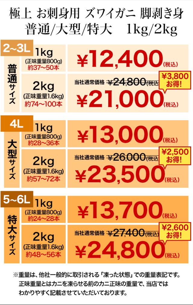 期間限定タイムセール  1kg 約4Lサイズ 大型 極上ズワイガニお刺身可 脚剥き身 南蛮付き カニ鍋 蟹鍋 ずわい ズワイ ずわいがにカット済 ズワイガニむき身 ポーション  全国送料無料_2