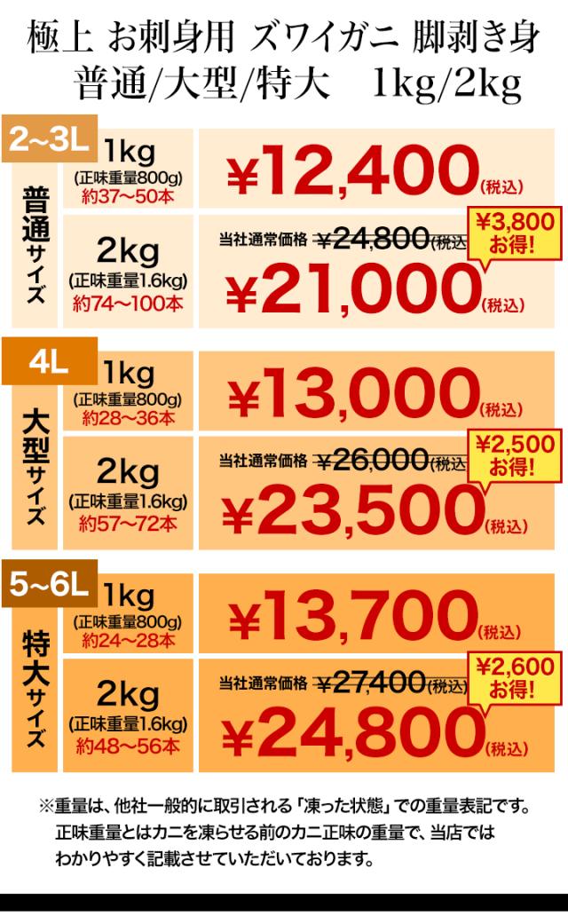 期間限定タイムセール  1kg 約4Lサイズ 大型 極上ズワイガニお刺身可 脚剥き身 南蛮付き カニ鍋 蟹鍋 ずわい ズワイ ずわいがにカット済 ズワイガニむき身 ポーション  全国送料無料_9