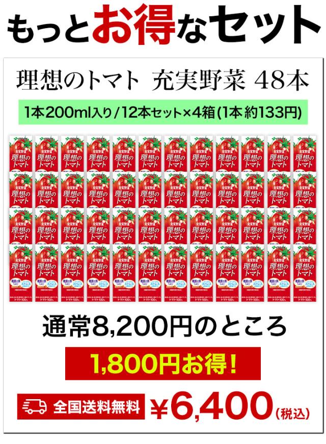 200ml 72本 理想のトマト 充実野菜 伊藤園 紙パック 特定表示食品 トマトジュース トマト GABA リコピン 野菜 野菜ジュース 満足良品館 全国送料無料_7