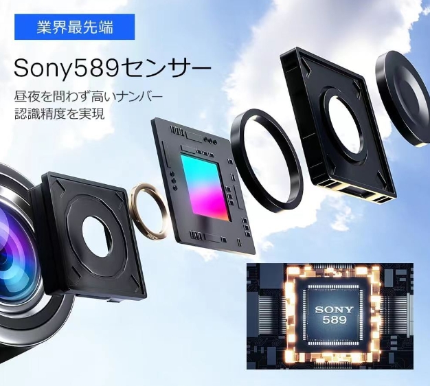 ドライブレコーダー ミラー型 4K フルHD 画質王 GPS追跡 前後 2カメラ SONYセンサー 4K UHD 829万画素 暗視 12インチ大画面 WDR タッチパネル式 ドラレコ アプリ連携 GPS 24時間駐車監視 170°広角 ループ/衝撃/上書き録画_4