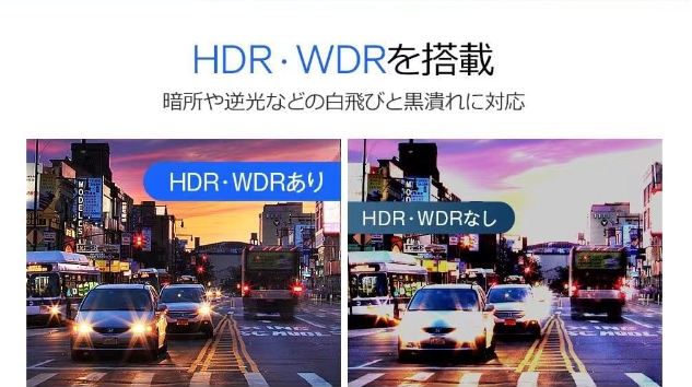 ドライブレコーダー ミラー型 4K フルHD 画質王 GPS追跡 前後 2カメラ SONYセンサー 4K UHD 829万画素 暗視 12インチ大画面 WDR タッチパネル式 ドラレコ アプリ連携 GPS 24時間駐車監視 170°広角 ループ/衝撃/上書き録画_5