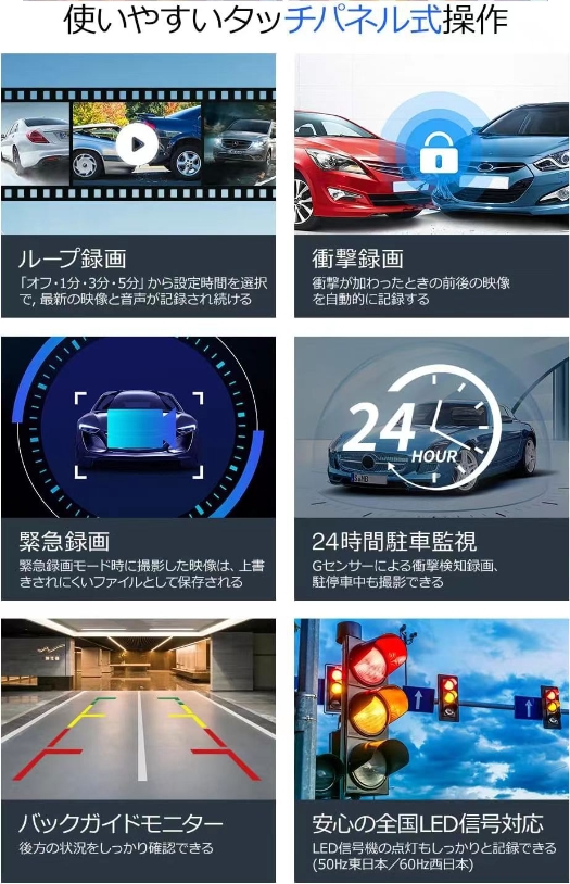 ドライブレコーダー ミラー型 4K フルHD 画質王 GPS追跡 前後 2カメラ SONYセンサー 4K UHD 829万画素 暗視 12インチ大画面 WDR タッチパネル式 ドラレコ アプリ連携 GPS 24時間駐車監視 170°広角 ループ/衝撃/上書き録画_6