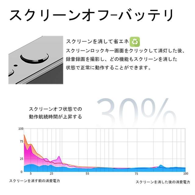 【特価】カメラ デジタルカメラ 4K 6400万画素 スリーショット 広角レンズ 望遠レンズ オートフォーカス 3inch タッチスクリーン 音楽再生 MP3 MP4 録音 新品 クリスマスプレゼント 新年のプレゼント_14