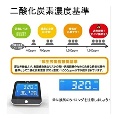 【10%超還元セレクト】CO2濃度測定器 ユアチェッカー YourChecker 二酸化炭素濃度計 3-in-1 co2 二酸化炭素チェッカー 室温計 湿度計 USB 充電式　ユアショップ　保証付 co2濃度 センサー 温度計 湿度計_1