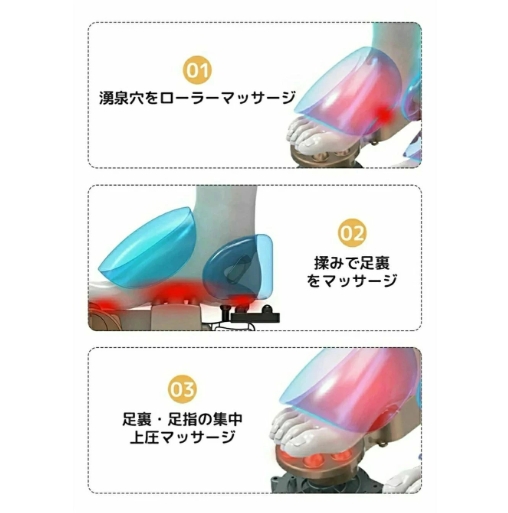 20%超還元セレクト】フットマッサージャー フットマッサージ 足裏