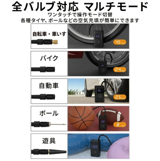 【20%超還元セレクト】自転車 空気入れ コンパクト 電動 バイク 電動空気入れ 車いす 自転車空気れ 車椅子 ママチャリ バイク 自動車 オフロード 充電式 キャンプ プール ボール ポンプ 軽量 照明 米式 仏式 英式