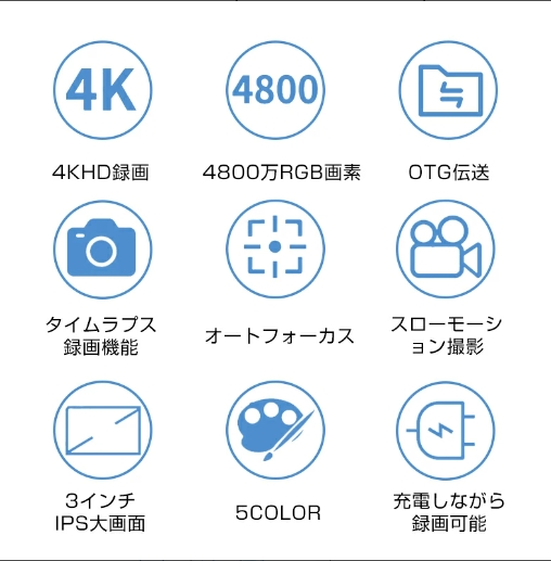 【20%超還元セレクト】デジカメ 4K 4800万画素デジタルカメラ コンパクト ビデオカメラ 3インチ ウェブカメラ機能180度反転スクリーン 自撮りカメラ 16Xデジタルズーム TFカード対応 初心者 誕生日 プレゼントクリスマス 日本語システム クリスマスプレゼント_2