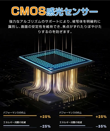 【20%超還元セレクト】デジカメ 4K 4800万画素デジタルカメラ コンパクト ビデオカメラ 3インチ ウェブカメラ機能180度反転スクリーン 自撮りカメラ 16Xデジタルズーム TFカード対応 初心者 誕生日 プレゼントクリスマス 日本語システム クリスマスプレゼント_4
