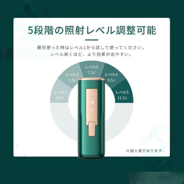 脱毛器 女性 家庭用 無痛脱毛器 5段階調節 全身用 家庭用 全身快速脱毛 除毛 自宅 脱毛機 顔 足 腕 メンズ レディース 新生活 応援 母の日 2025最新_11
