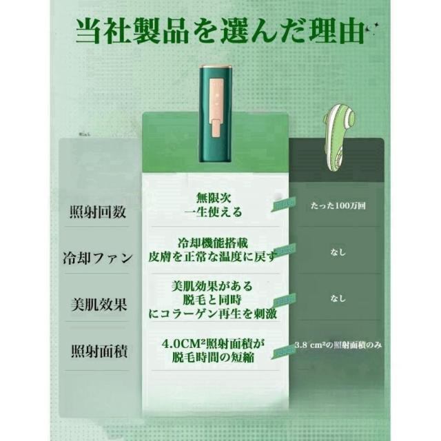 脱毛器 女性 家庭用 無痛脱毛器 5段階調節 全身用 家庭用 全身快速脱毛 除毛 自宅 脱毛機 顔 足 腕 メンズ レディース 新生活 応援 母の日 2025最新_1